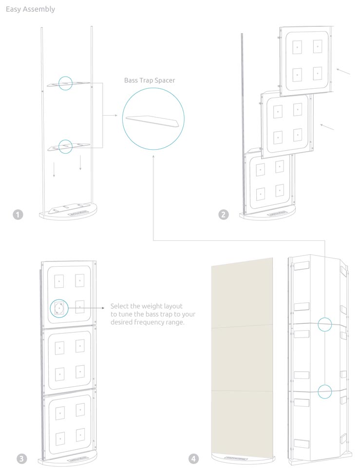 Artnovion Bass Trap Mobile Wall Kit