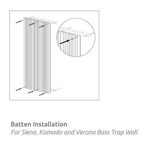 Artnovion Verona W Bass Trap Wall