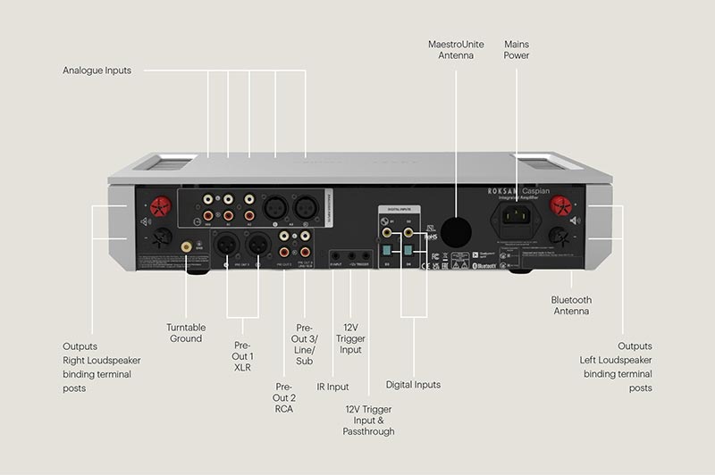 Roksan Caspian 4G Integrated Amplifier